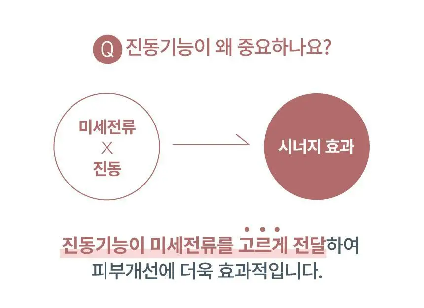 [미국1위/뷰티디바이스] 누페이스 미니 플러스 (3color) 상세페이지 9
